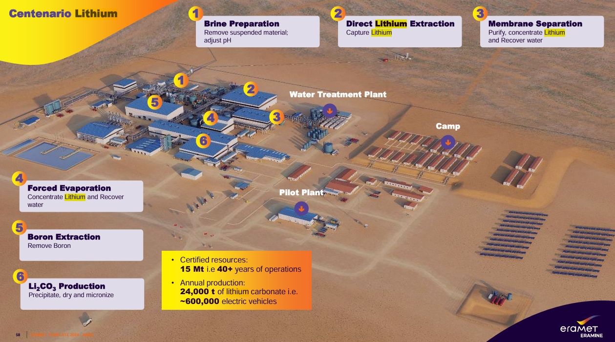 Eramet targets to produce 10-13kt Li carbonate in 2025